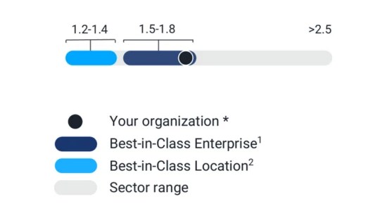 Graphic for beverage statistics.