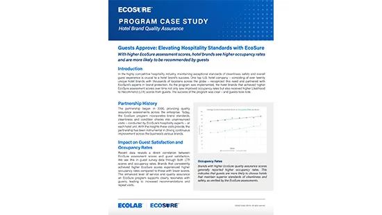 EcoSure Case Study - thumbnails
